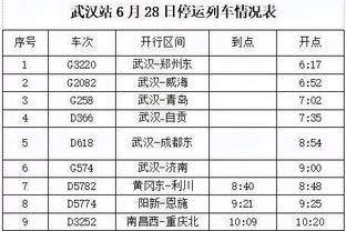 邮报：尽管不撞色，但巴西对英格兰时不会穿经典黄色球衣